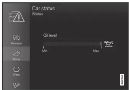Car status Status Oil level Min Max