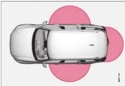 VOLVO XC90 (2017) - Utilisation manuelle - 1