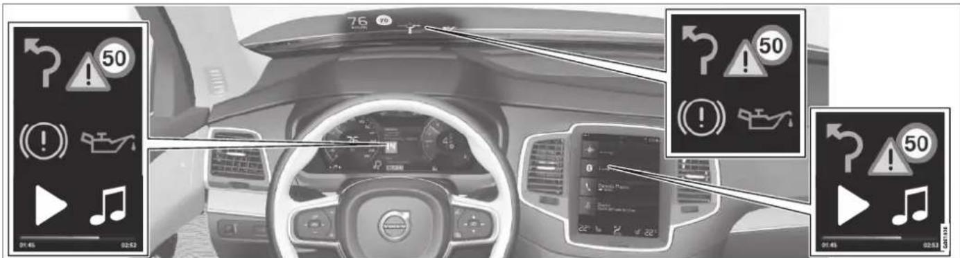 VOLVO XC90 (2017) - De l'information lorsque nécessaire, là où c'est nécessaire - 1
