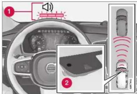 VOLVO XC90 (2017) - Fonctions secondaires pour City Safety - 1