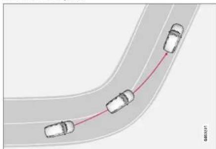 VOLVO XC90 (2017) - ATTENTION - 1
