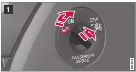 1 2 ON OFF 30 PASSSENGER AIRBAG
