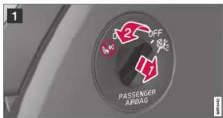 1 OFF 2 OFF PASSENGER AIRBAG