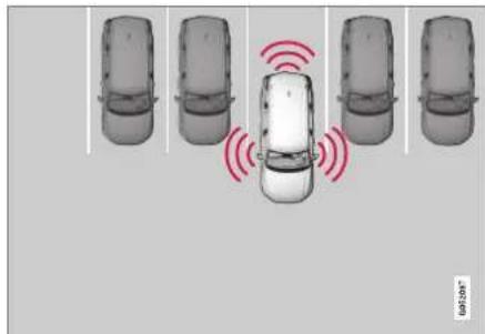 VOLVO XC90 (2017) - ASSISTANCE À LA CONDUITE - 2