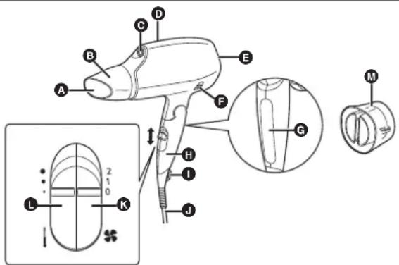 PANASONIC EH-NA30 - 4