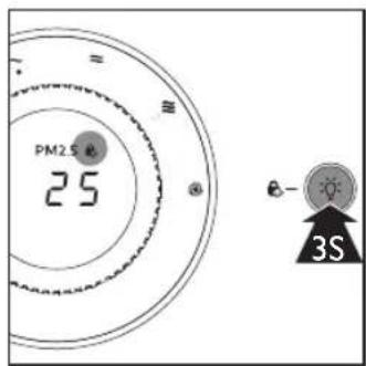 PM2.5 25 3S