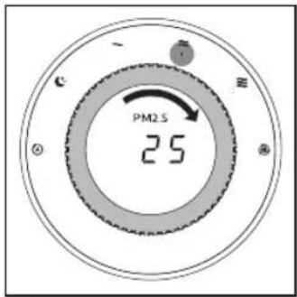 PM2.5 2.5