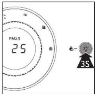 PM2.5 25