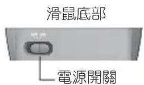 鼠标底部 电源开关