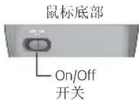 鼠标底部 On/Off 开关