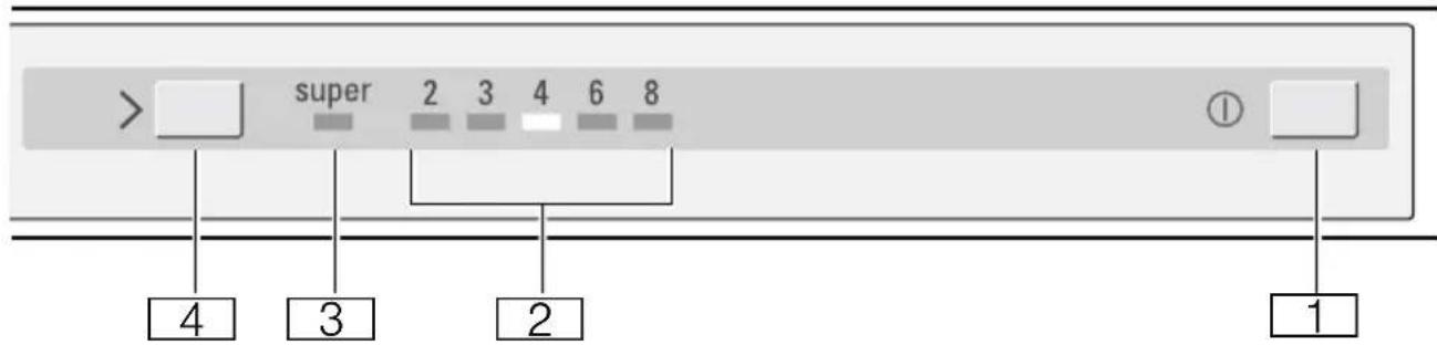 > super 2 3 4 6 8 ① 4 3 2 1