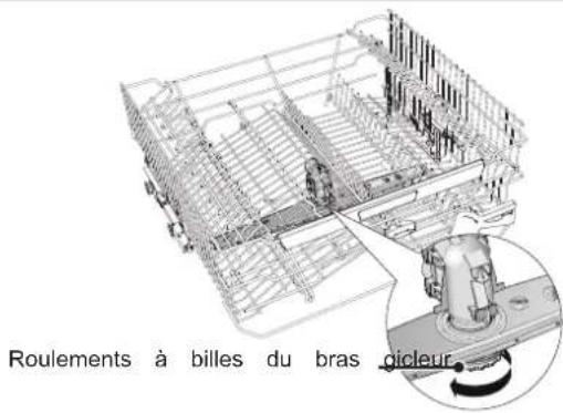Roulements à billes du bras dicleur