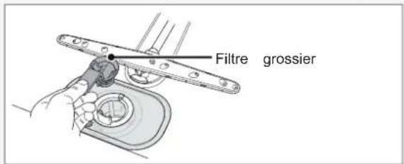 Filtre grossier