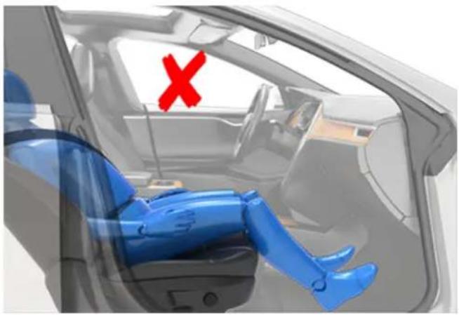 TESLA Model S (2014) - Exemples de passagers assis correctement et incorrectement - 4