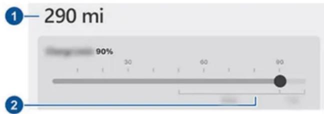 1—290 mi 90% 30 60 90 2