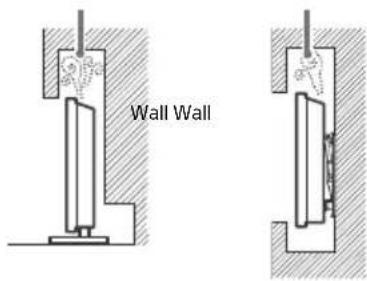 Wall, Wall