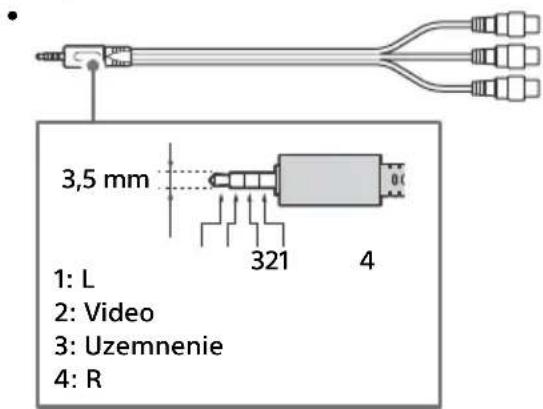 3,5 mm 1: L 2: Video 3: Uzemnenie 4: R