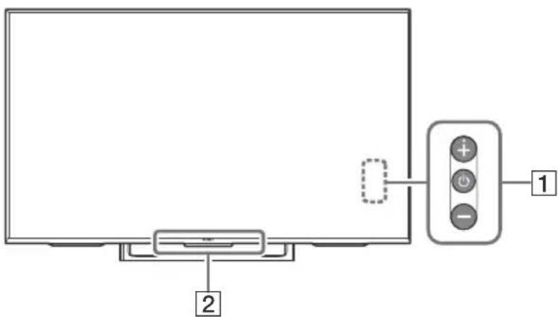 SONY KD-43XE8005 - Knapper og indikatorer - 1