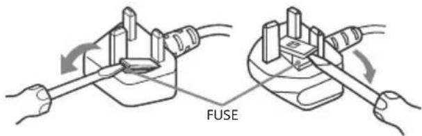 FUSE