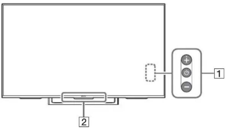 SONY KD-43XE8005 - Ovládací prvky a indikátory - 1