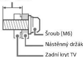 Šroub (M6) Nástěnný držák Zadní kryt TV
