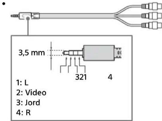 3,5 mm 1: L 2: Video 3: Jord 4: R