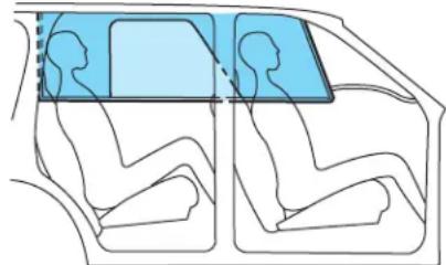 FORD Escape Hybrid (2011) - AVERTISSEMENT: - 1