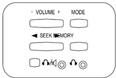 FORD Expedition (2005) - COMMANDES RADIO DES SIÈGES ARRIÈRE (SELON L'ÉQUIPEMENT) - 1