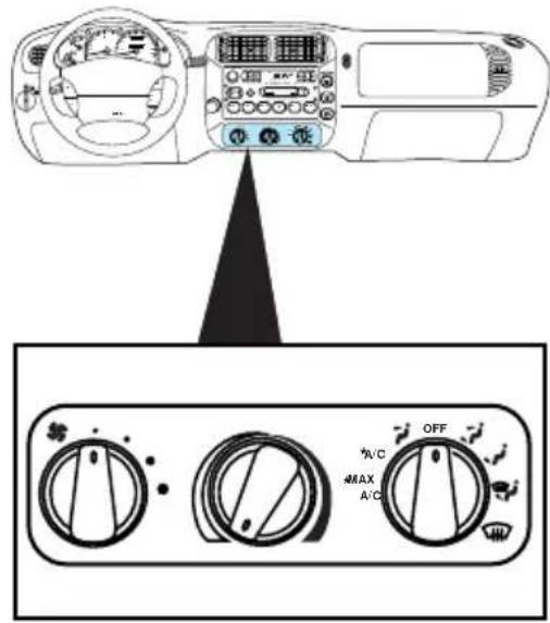 FORD Explorer (1997) - Commandes et équipements - 1