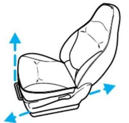 FORD Explorer (1997) - Réglage manuel du fauteuil Capitaine - 1
