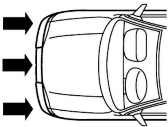 FORD Explorer (1997) - Comment fonctionnent les sacs gonflables ? - 1