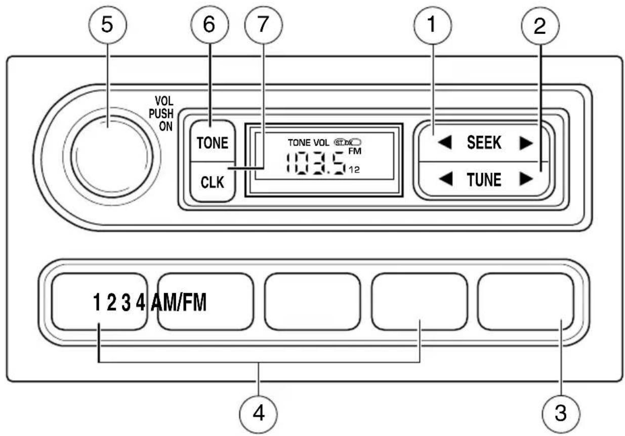 5 VOL PUSH ON 6 TONE CLK TONE VOL SIOX FM 10:3:5 12 1 2 SEEK TUNE 4 1 2 3 4 AM/FM 3