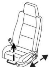 FORD Ranger (2008) - Sièges et systèmes de retenue - 1