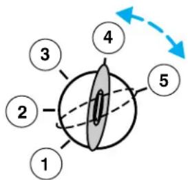 graph TD 1 --> 2 2 --> 3 3 --> 4 4 --> 5 style 1 fill:#f9f,stroke:#333 style 2 fill:#f9f,stroke:#333 style 3 fill:#f9f,stroke:#333 style 4 fill:#f9f,stroke:#333 style 5 fill:#f9f,stroke:#333