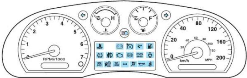 Compte-tours x1000, 6, 7, H, F, 20, 40, 60, 80, 100, 120, 200, km/h, MPH