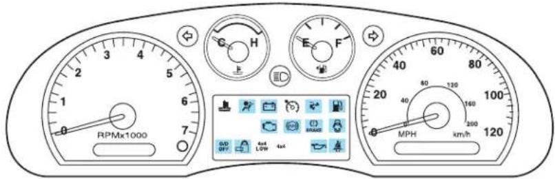 RPM x1000 6 7 2 3 4 5 G H E F 20 40 60 80 100 MPH km/h 120 140 160 200 220 240 260 280 300 320 340 360 380 400 420 440 460 480 500 520 540 560 580 600 620 640 660 680 700 720