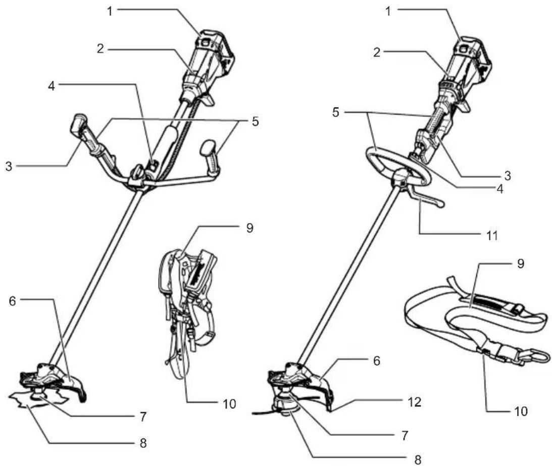 MAKITA BBC231URDE - DESCRIZIONE DELLE PARTI - 1