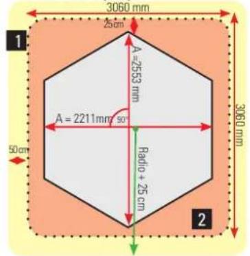 3060 mm 25cm A=2553 mm A=2211mm 90° Radio + 25 cm 50cm 3060 mm 1 2