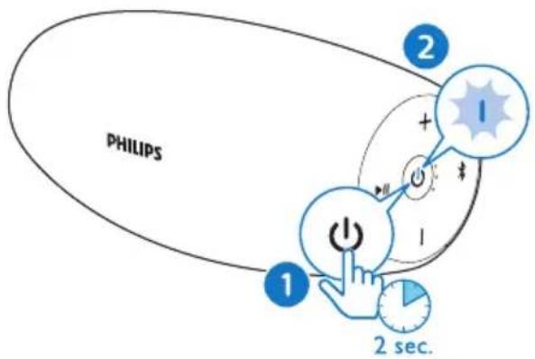 PHILIPS BT6900P - Get started - 1
