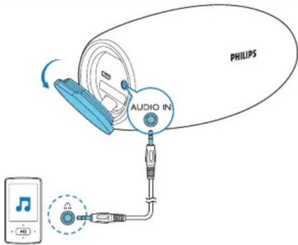 PHILIPS AUDIO IN
