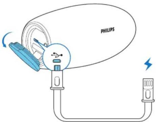 PHILIPS