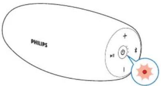 PHILIPS + - I + -