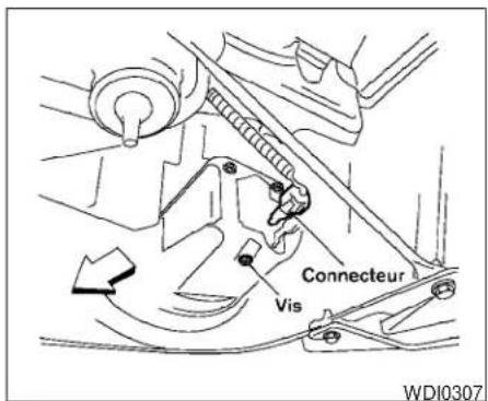 Connecteur Vis WD10307