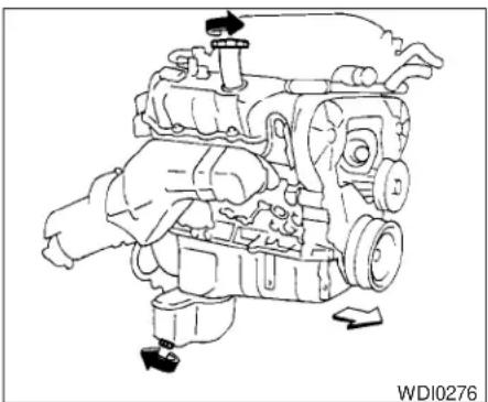 NISSAN Xterra (2004) - 8-14 Entretien et interventions du propriétaire - 1