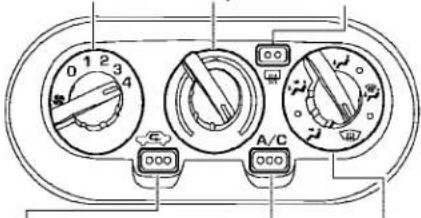 0 1 2 3 4 A/C