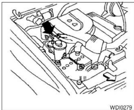 NISSAN Xterra (2004) - AVERTISSEMENT - 1