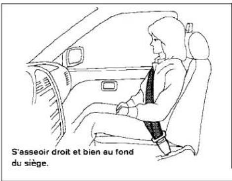 S'asseoir droit et bien au fond du siège.