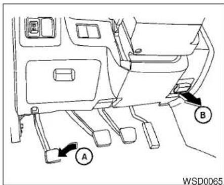 A B WSD0065