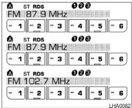 A ST RDS ①②③ FM 87.9 MHz - 1 - 2 - 3 - 4 - 5 - 6 A ST RDS ①②③ FM 87.9 MHz - 1 - 2 - 3 - 4 - 5 - 6 A ST RDS ①②③ FM 102.7 MHz - 1 - 2 - 3 - 4 - 5 - 6 LHA0082