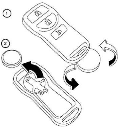 NISSAN Xterra (2004) - REMPLACEMENT DE LA PILE DE LA TÉLÉCOMMANDE - 2